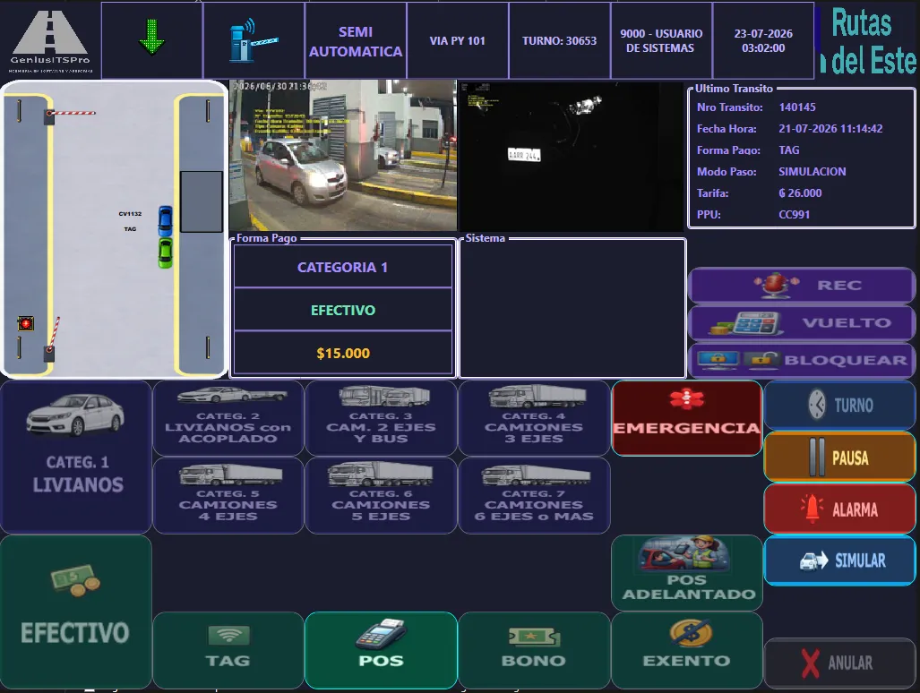 Pantalla de GeniusToll, módulo de operación de vía de Genius Toll Suite